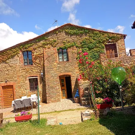 Landhaus In Der Toskana Apartment Badia a Ruoti